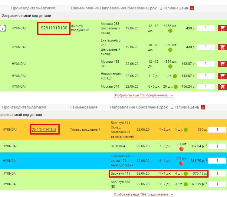 Сравнение цен на воздушные фильтра 28113-1R100 и S28113-1R100 Хендай Солярис